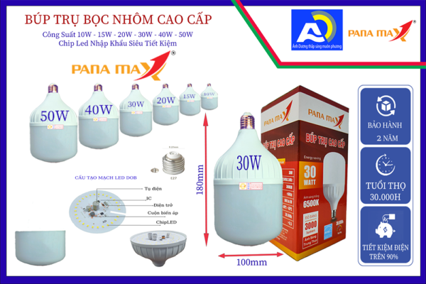 nhom 30W