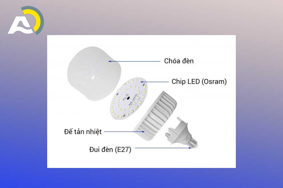 Cấu tạo đèn Led Búp