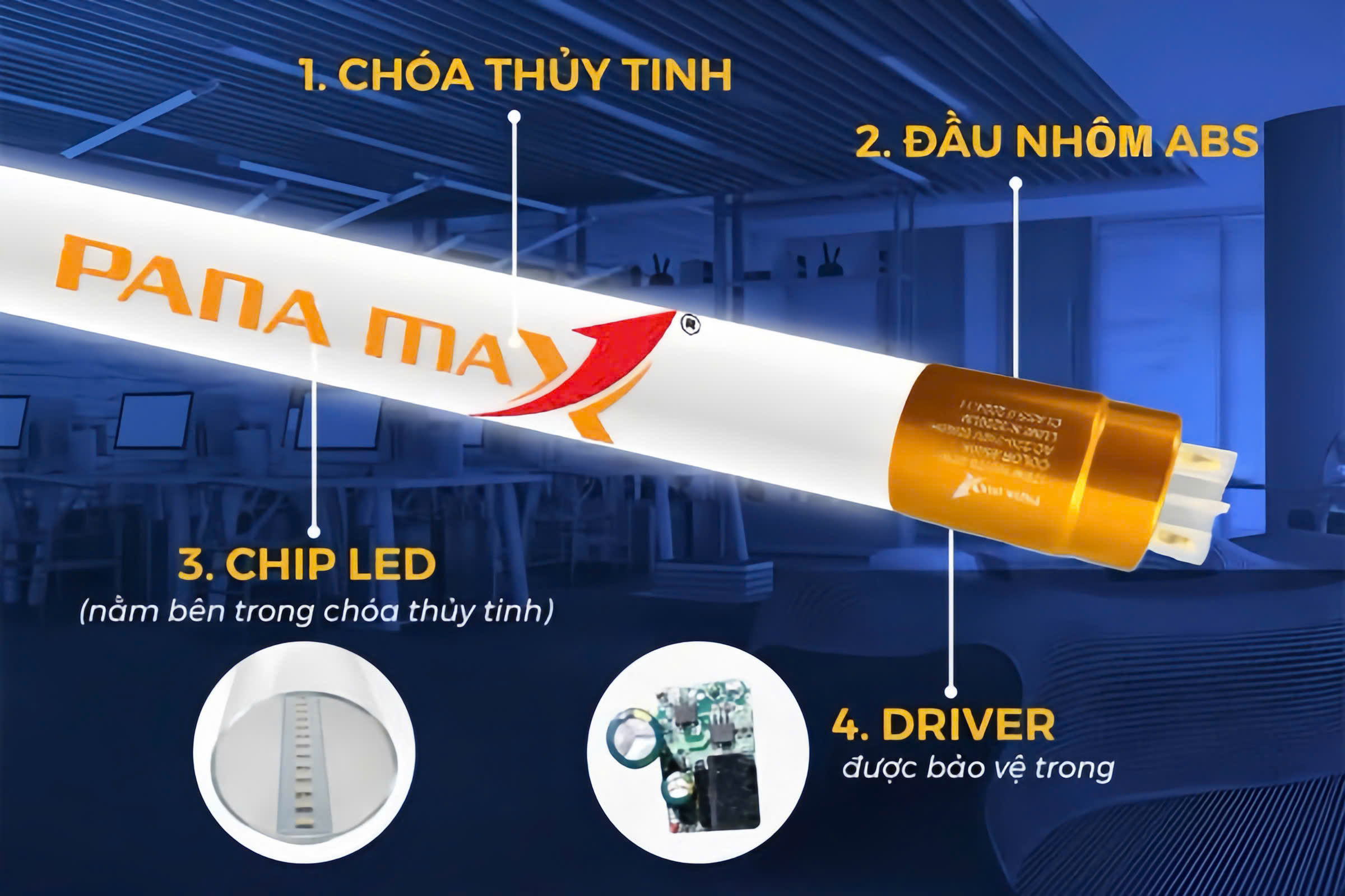 Những không gian như thế nào thì cần lắp đèn led tuýp? Thông số đèn led tuýp bạn cần biết