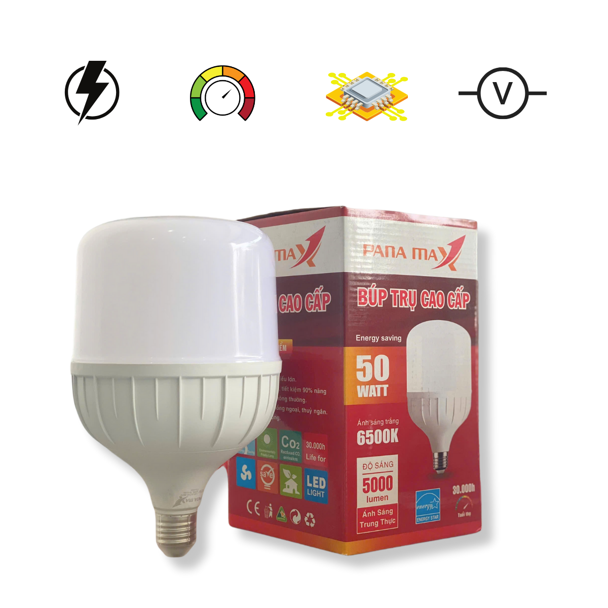 Các thông số kỹ thuật của đèn LED ai cũng cần biết Những thông số kỹ thuật của đèn Led