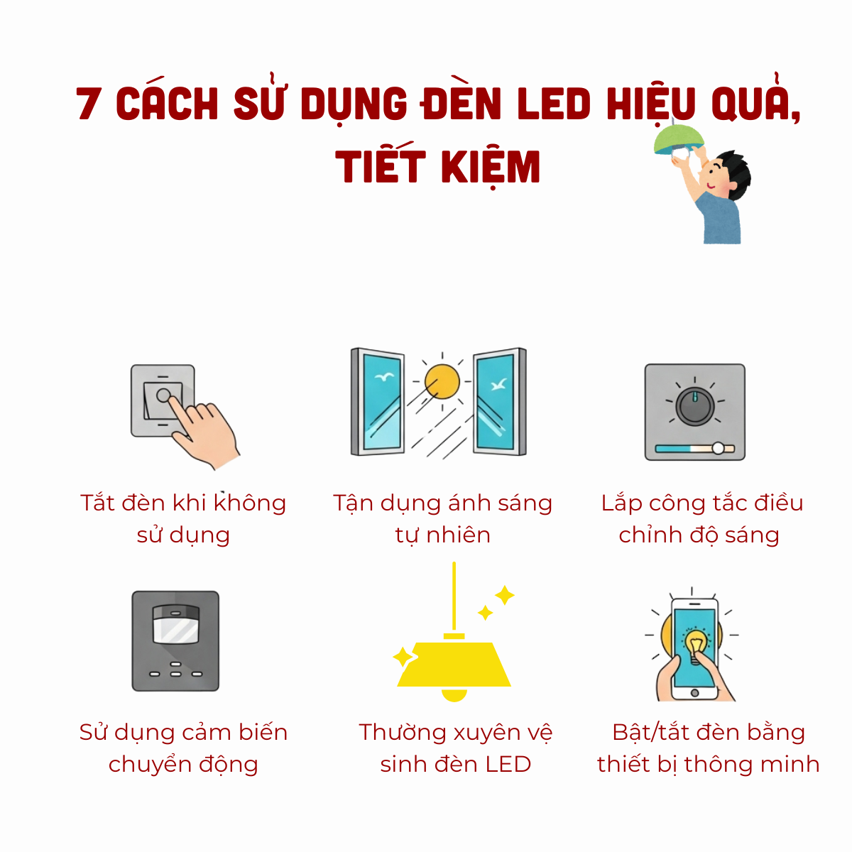 Cách sử dụng đèn led tiết kiệm nhất