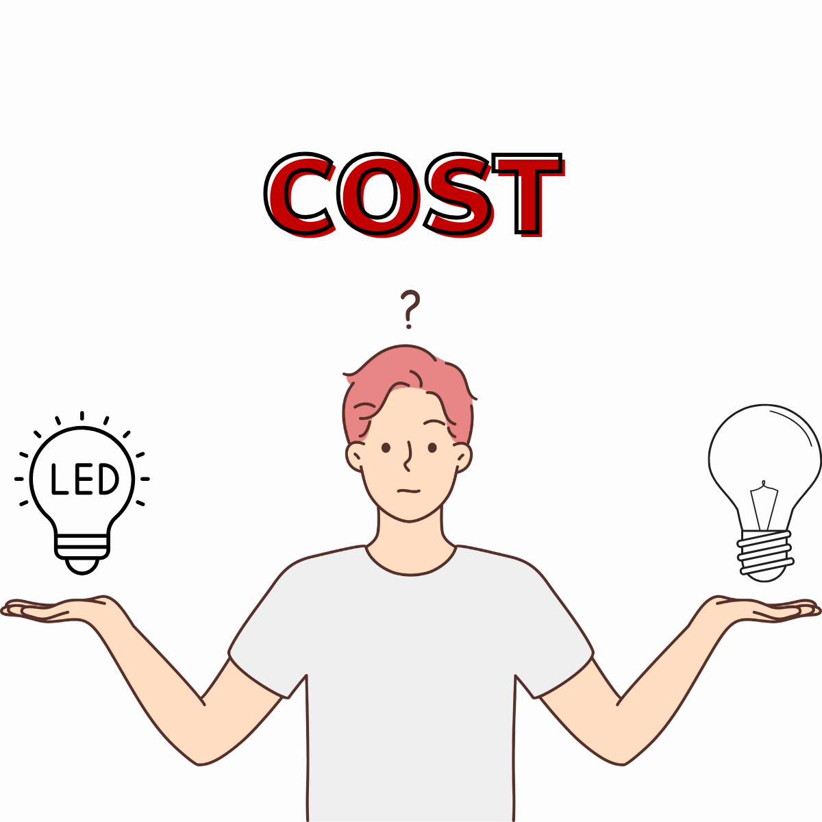 So sánh chi phí giữa đèn LED và các đèn truyền thống