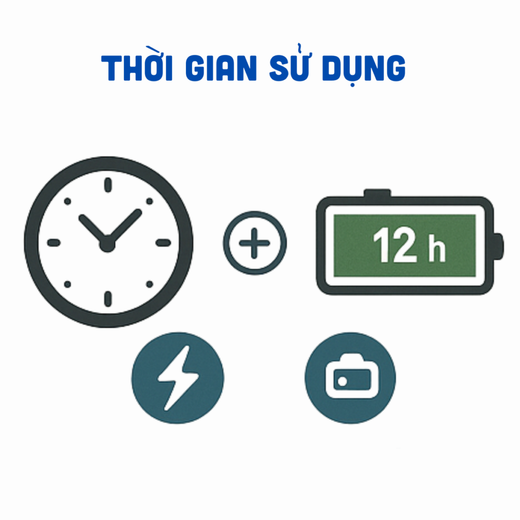 uoc tinh thoi gian su dung den