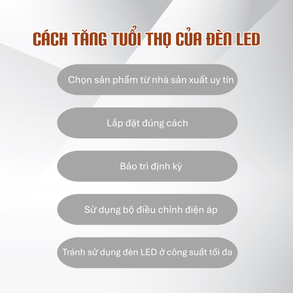 Tại sao người ta có thể dự đoán được tuổi thọ của đèn LED? Có nhiều cách để tăng và duy trì tuổi thọ của đèn LED