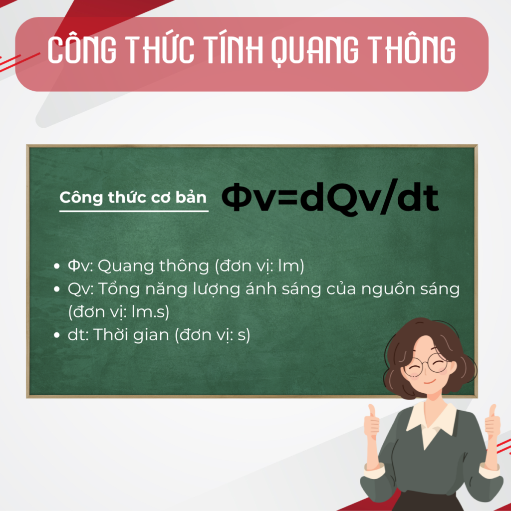 Công thức tính quang thông của đèn LED 
