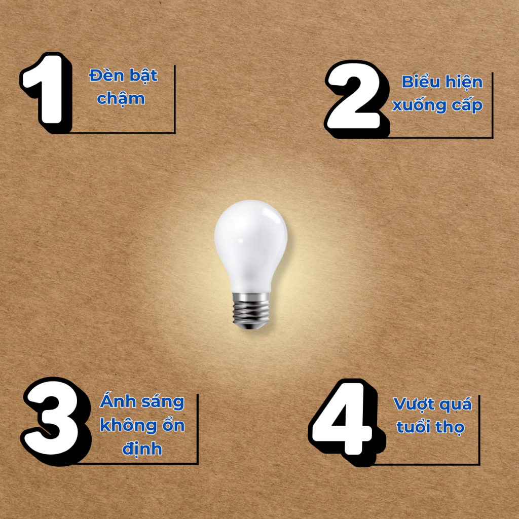 Các dấu hiệu cần thay bóng đèn LED