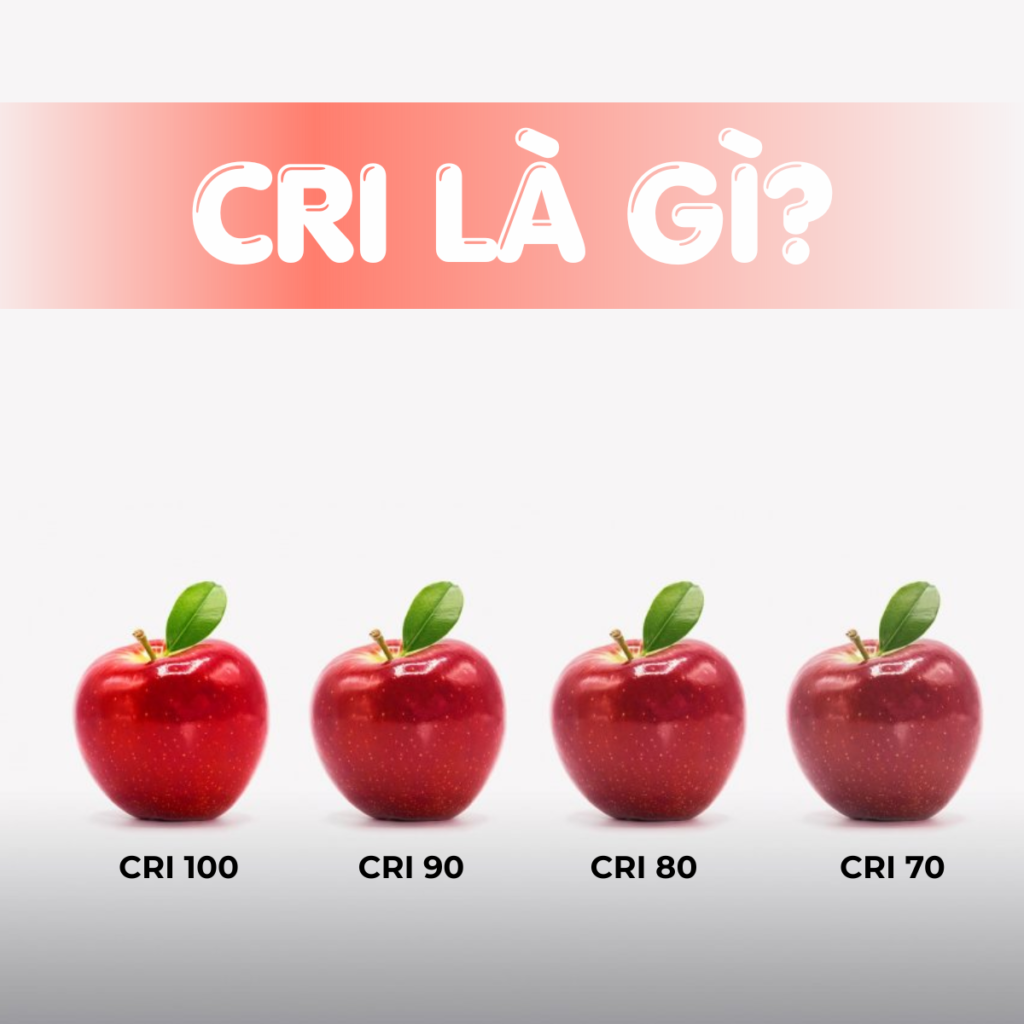 Định nghĩa về chỉ số hoàn màu CRI