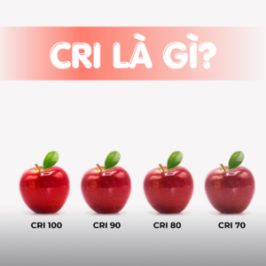 Định nghĩa về chỉ số hoàn màu CRI