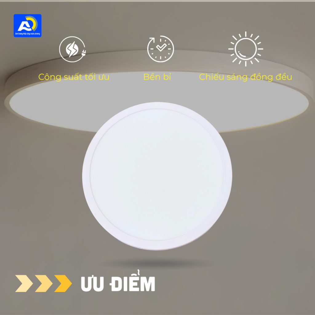 Đèn led ốp nổi có nhiều ưu điểm phù hợp dùng làm trang trí quán cà phê