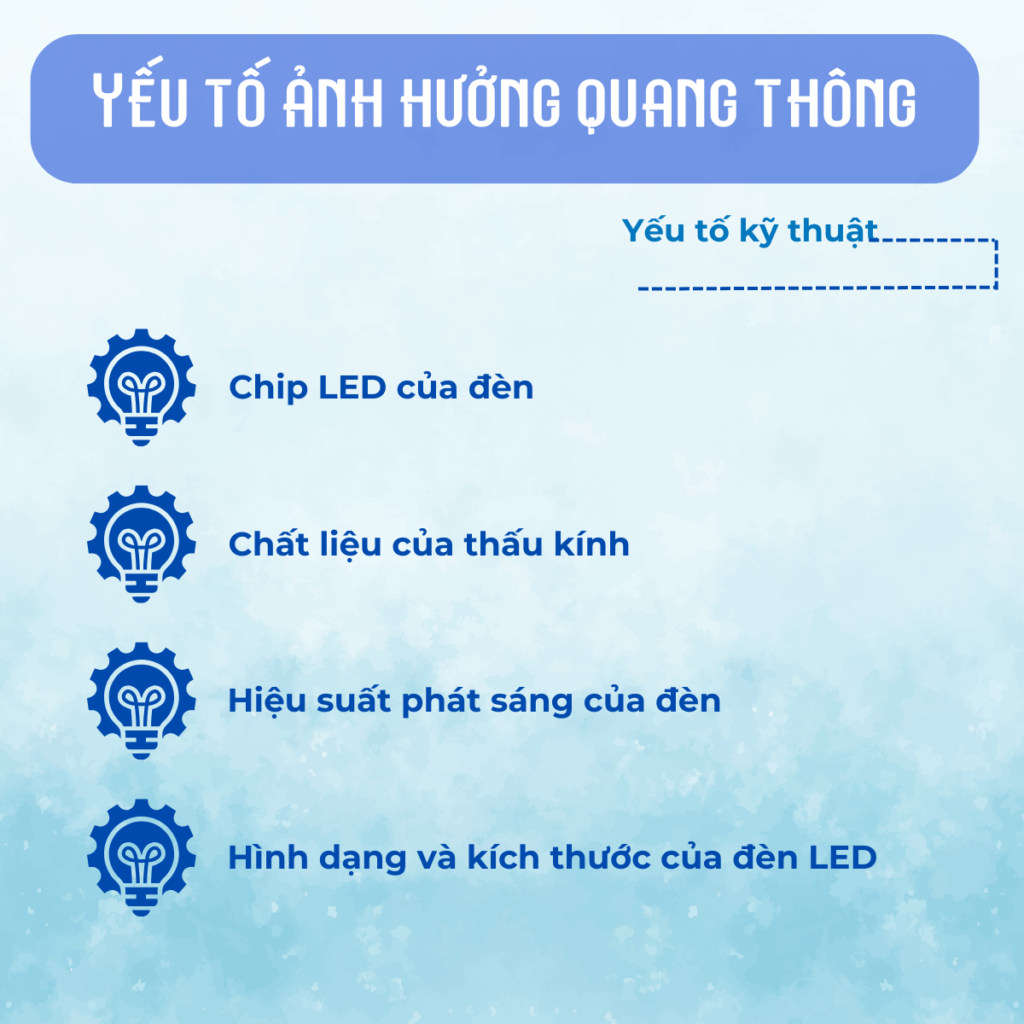 Các yếu tố kỹ thuật ảnh hưởng đến quang thông