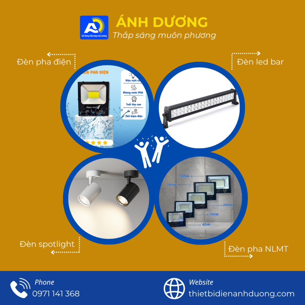 4 loại đèn pha chiếu sáng biển hiệu