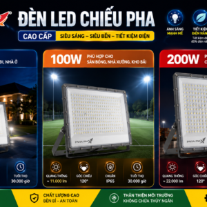 Đèn LED Chiếu Pha Siêu Mỏng PANAMAX 100W 1